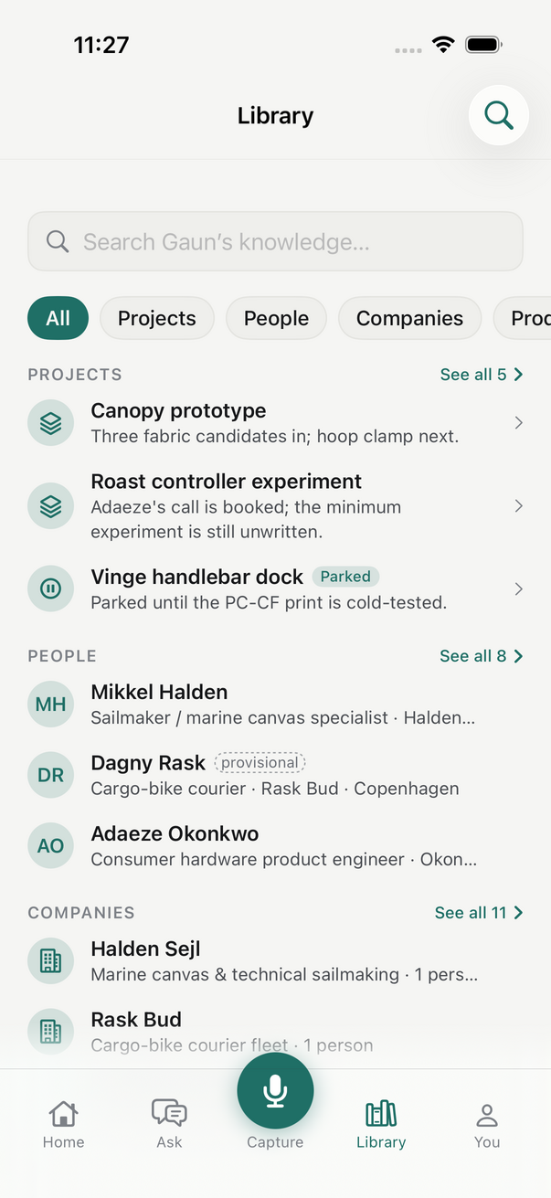Gaun's library: projects, people and companies, each with a line of what they are